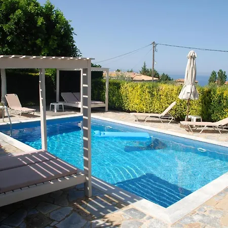 Panorama Villa's Levktron